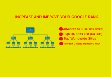 I will create 1500 full link wheel backlinks that increase your site rank in Google