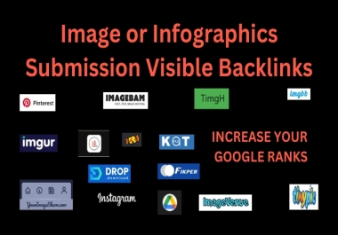 Make 20+ Image or Infographics Submission On High DA PA Sites