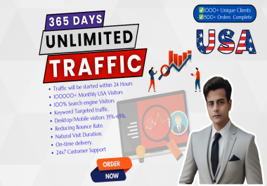 Get 365 Days organic USA traffic,  premium quality real traffic to your website