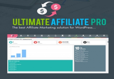Install and activate Ultimate Affiliate Pro plugin on your website