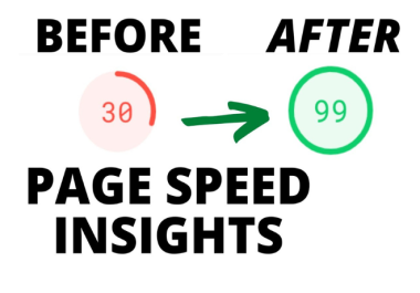 WordPress Website Page Speed Optimization