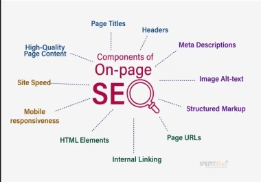 Boost Your Rankings Proven SEO Services for Top Results