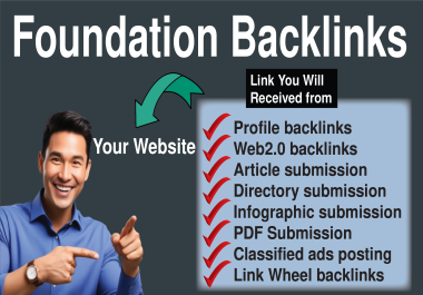 Establish a Strong SEO Foundation with 100 Permanent Foundation Backlinks