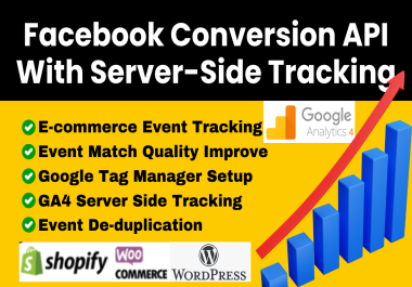 facebook capi tracking by google tag manager,  ga4