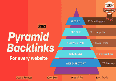 I will Create 5 in 1 SEO Backlinks Pyramids in the safest way High Authority Link Building -Rank 1