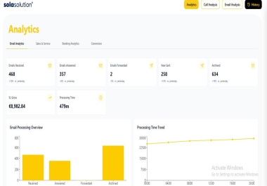 I will develop admin dashboard using reactjs,  nextjs and tailwindcss