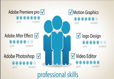 i will create video editing and animation