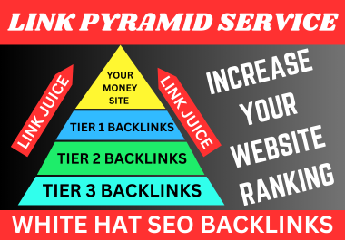 High-Quality Link Pyramid Backlinks Improve Your Website's Google Ranking