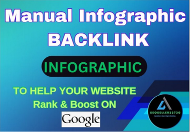 I will Create 10 Manual Infographic SEO Backlinks