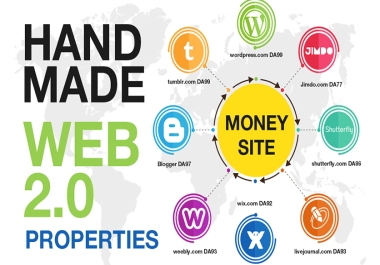 30 Hand Made Web 2.0 Properties Using Topical Map Strategy,  Dofollow Mix Backlinks for Google Rank