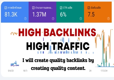 Build quality backlinks from 10 articles and quality content from our own website.