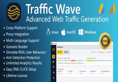 Traffic Wave Organic Google Search Console Traffic get Google Search Console clicks