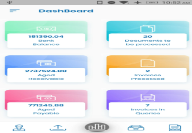 E2E Accounting E2E Accounting Solution