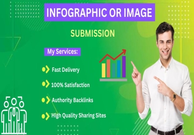 I will Submit 50+ Infographics,  Images On High DA PA Sites