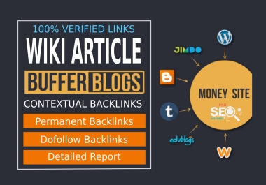 I Will Provide High Quality 200+ Wiki Contextual PBN Backlinks