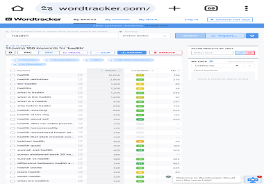 Organic SEO to ranking your website top 10