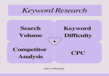 Expert Keyword Research for SEO Success