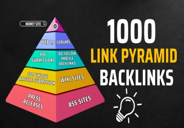 1000 Link Pyramid Backlinks To Skyrocket Your SEO Rankings