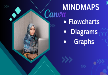 I'll serve as your expert canva