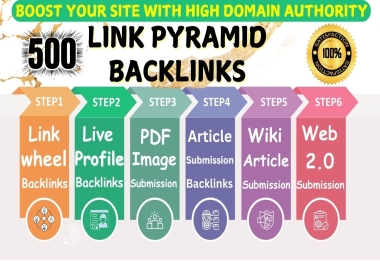 Boost Up Your Ranking with Link Pyramids Backlinks of High-Quality Authority Services