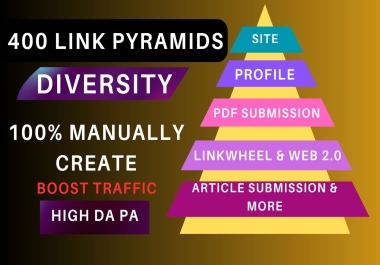 I Will Create 400 Link Pyramids Diversity Upto 60,  70,  80,  90 DA