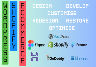 Wordpress, Shopify Figma Websites