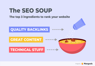 Web 2.0 your site Into TOP Google Rankings With All-in-One High PR Quality Backlinks