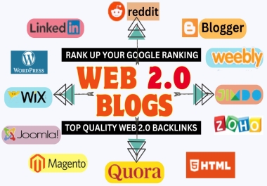 100 High Authority Web 2.0 Blog Article Backlinks for Your Google Ranking