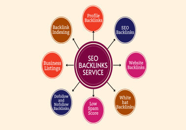 I will Give Monthly Off-Page SEO Backlink Services for Google top Ranking