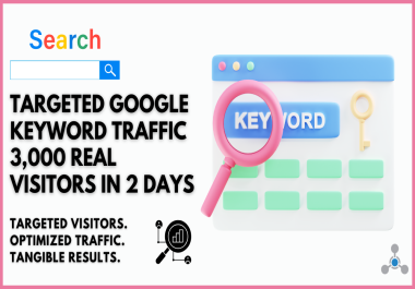 Targeted Google Keyword Traffic 3,000 Real Visitors in 2 Days