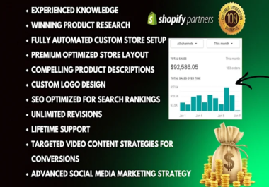 I will create a profitable one product shopify dropshipping store