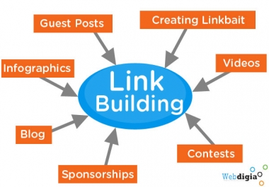 I will Create 30 USA Based Edu and Gov Backlinks