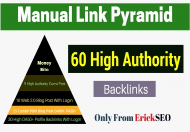 Manual Link Pyramid With 60 High Authority Backlinks